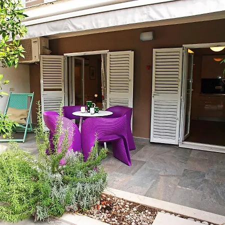 House Filipovic